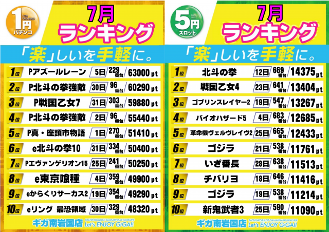 ギガ南岩国の最新情報画像