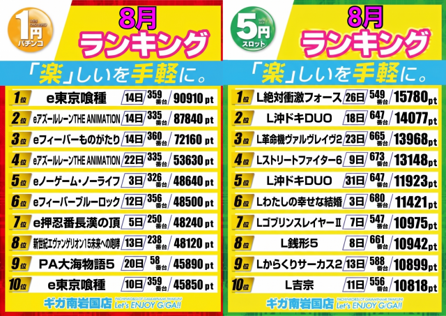 ギガ南岩国の最新情報画像