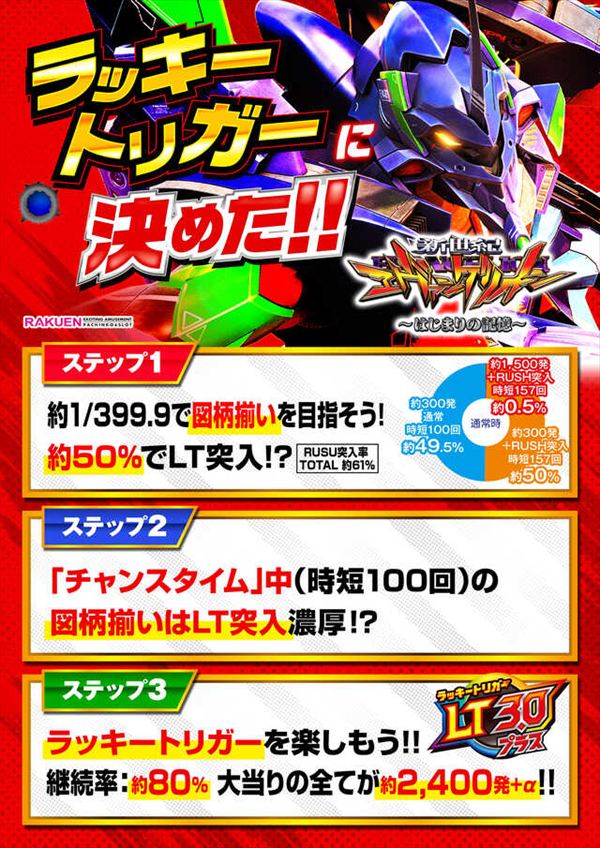 楽園アメ横店の最新情報画像