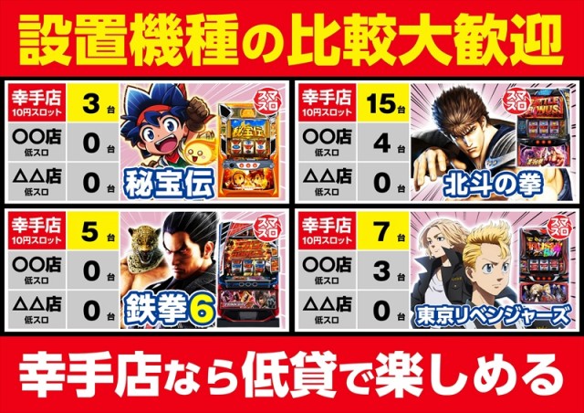 ゴープラ幸手店の最新情報画像