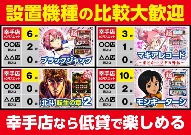 ゴープラ幸手店の最新情報画像