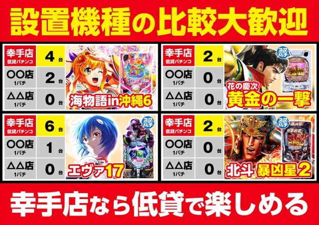 ゴープラ幸手店の最新情報画像