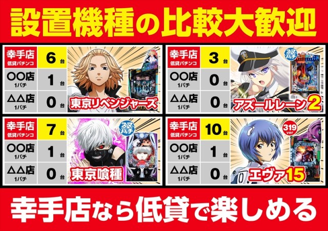 ゴープラ幸手店の最新情報画像