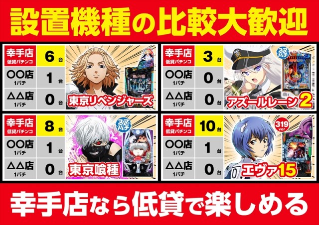 ゴープラ幸手店の最新情報画像