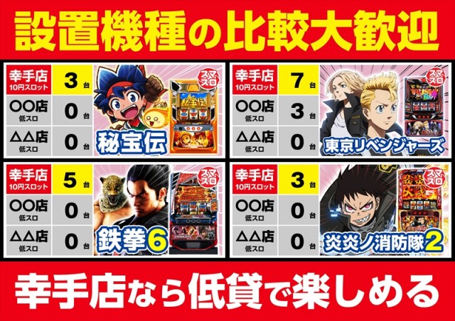 ゴープラ幸手店の最新情報画像