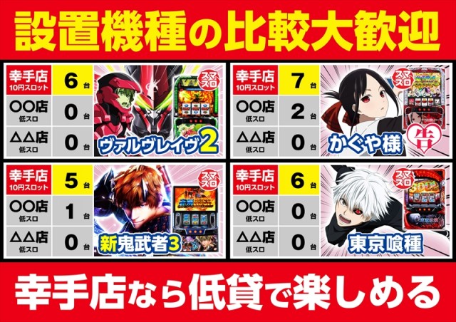 ゴープラ幸手店の最新情報画像