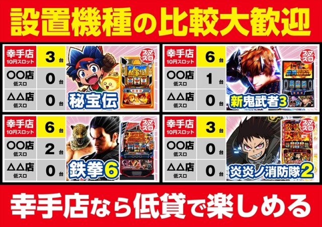 ゴープラ幸手店の最新情報画像