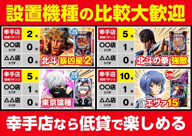 ゴープラ幸手店の最新情報画像