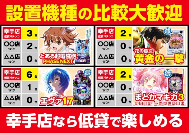 ゴープラ幸手店の最新情報画像