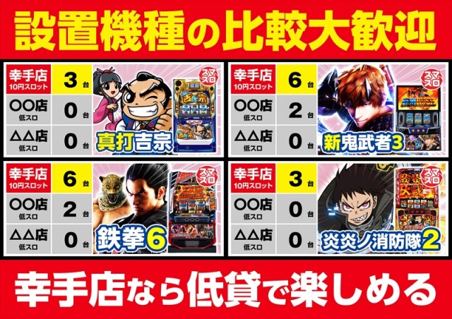 ゴープラ幸手店の最新情報画像