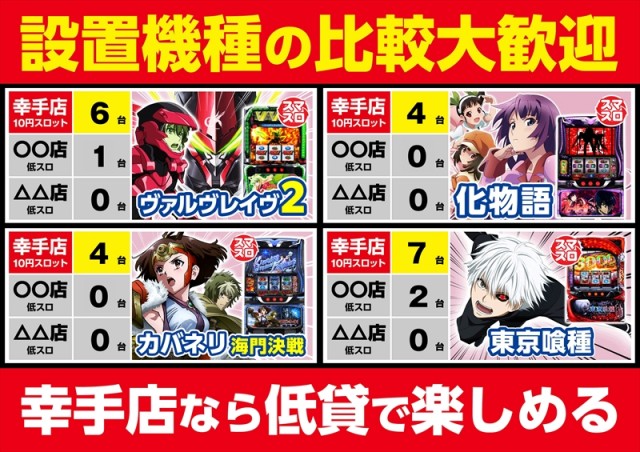 ゴープラ幸手店の最新情報画像