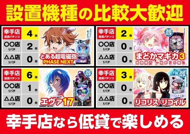 ゴープラ幸手店の最新情報画像