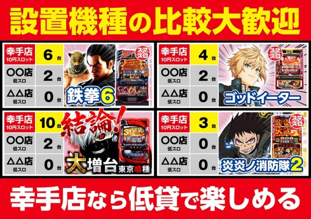 ゴープラ幸手店の最新情報画像