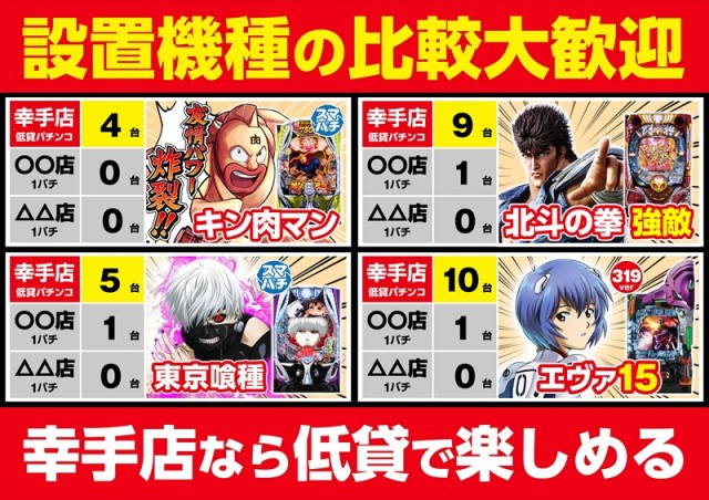 ゴープラ幸手店の最新情報画像