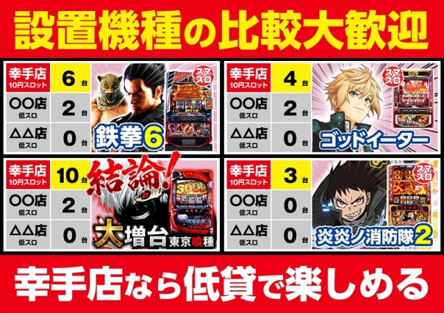 ゴープラ幸手店の最新情報画像