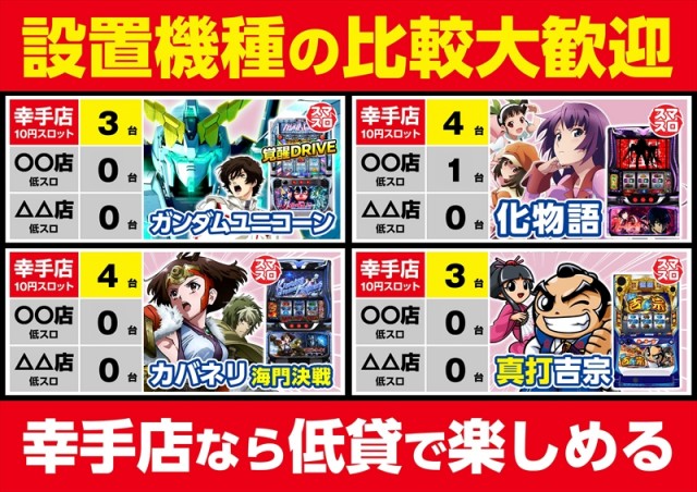 ゴープラ幸手店の最新情報画像