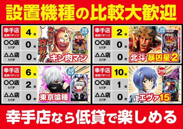 ゴープラ幸手店の最新情報画像