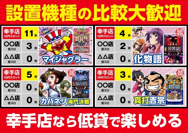 ゴープラ幸手店の最新情報画像