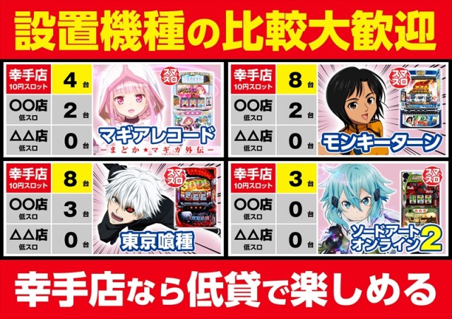 ゴープラ幸手店の最新情報画像
