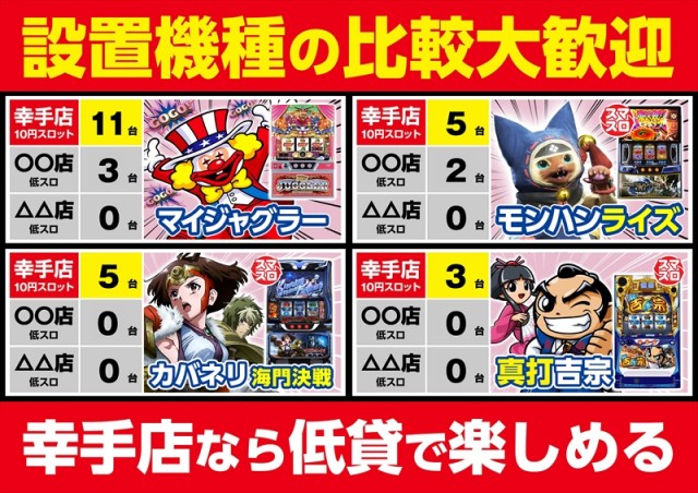 ゴープラ幸手店の最新情報画像