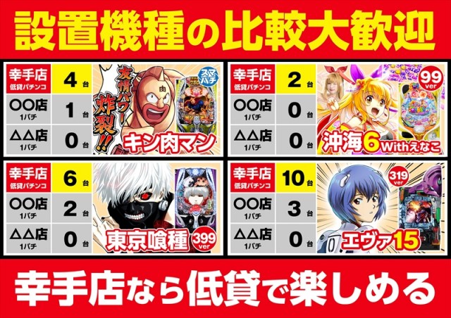 ゴープラ幸手店の最新情報画像