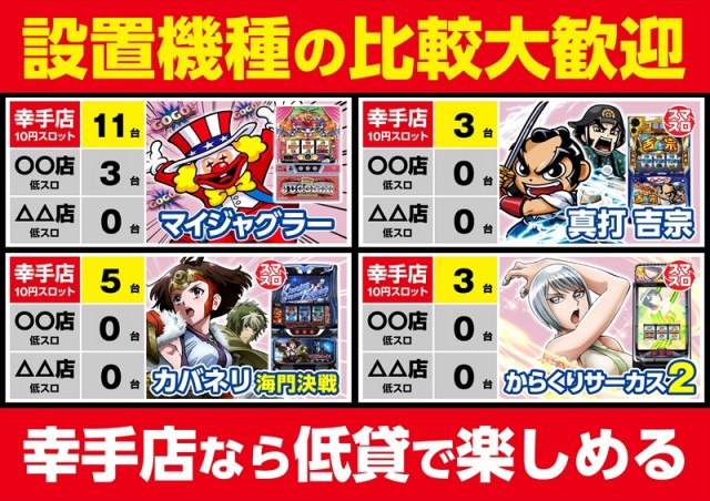 ゴープラ幸手店の最新情報画像