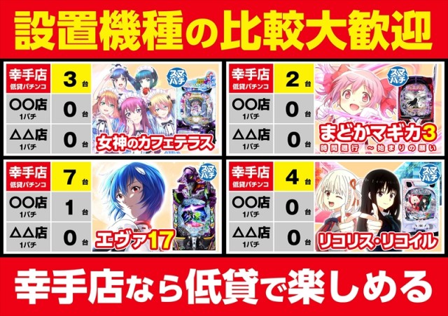 ゴープラ幸手店の最新情報画像