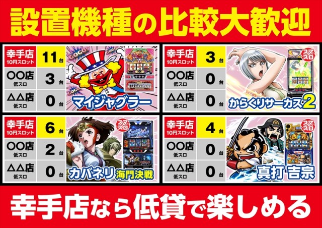 ゴープラ幸手店の最新情報画像
