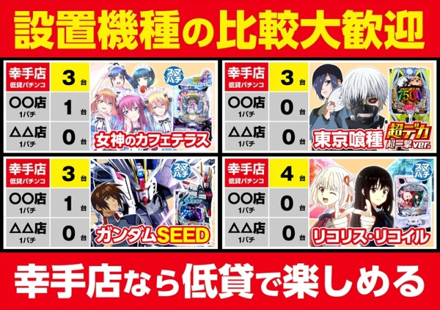 ゴープラ幸手店の最新情報画像