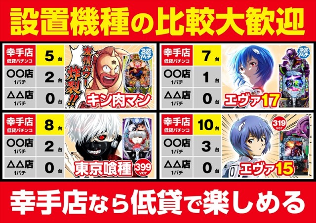 ゴープラ幸手店の最新情報画像