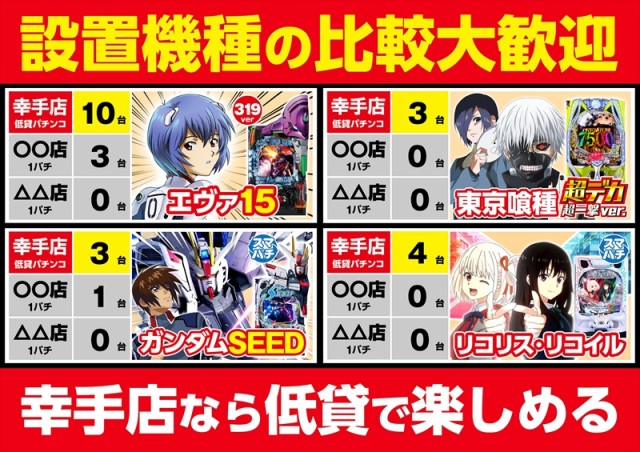 ゴープラ幸手店の最新情報画像