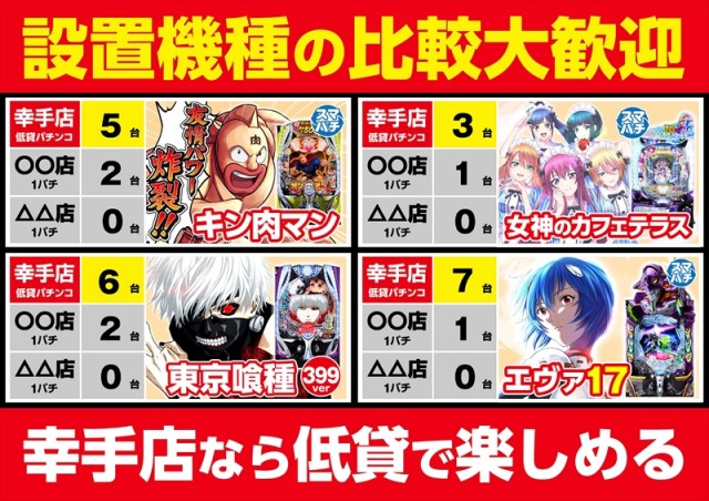 ゴープラ幸手店の最新情報画像