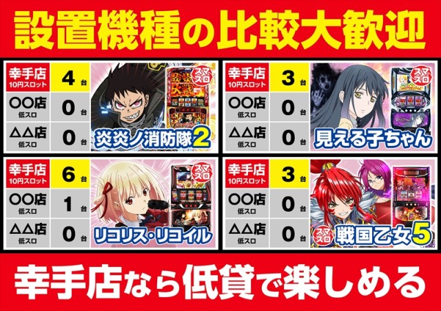 ゴープラ幸手店の最新情報画像