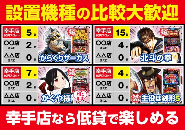 ゴープラ幸手店の最新情報画像