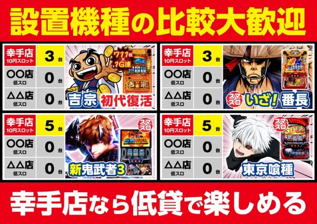 ゴープラ幸手店の最新情報画像