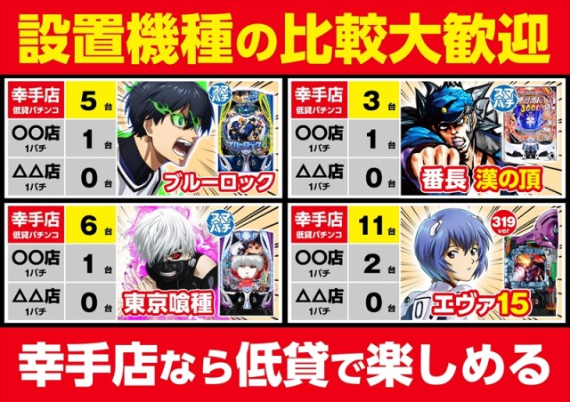 ゴープラ幸手店の最新情報画像