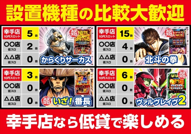 ゴープラ幸手店の最新情報画像