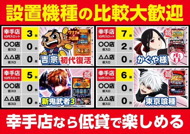 ゴープラ幸手店の最新情報画像