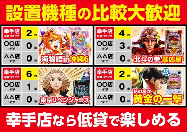 ゴープラ幸手店の最新情報画像