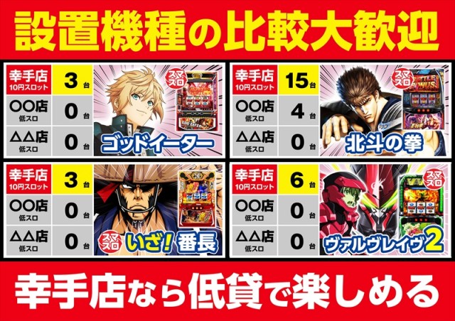 ゴープラ幸手店の最新情報画像