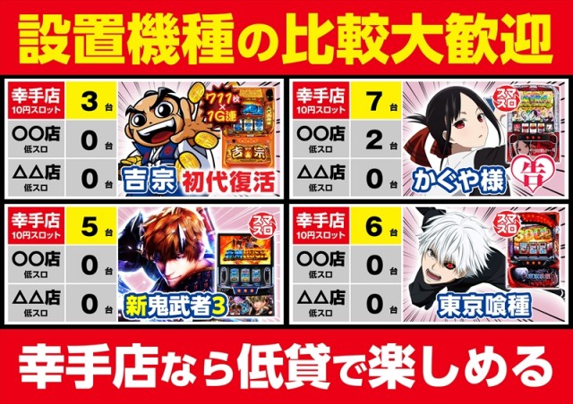 ゴープラ幸手店の最新情報画像