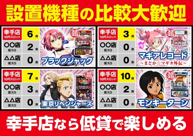 ゴープラ幸手店の最新情報画像