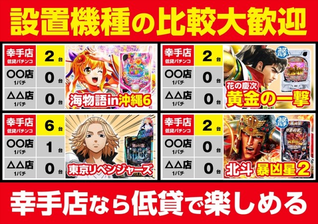 ゴープラ幸手店の最新情報画像