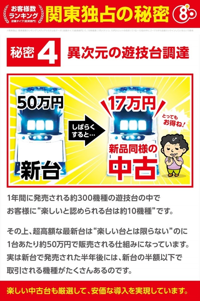 ゴープラ幸手店の最新情報画像