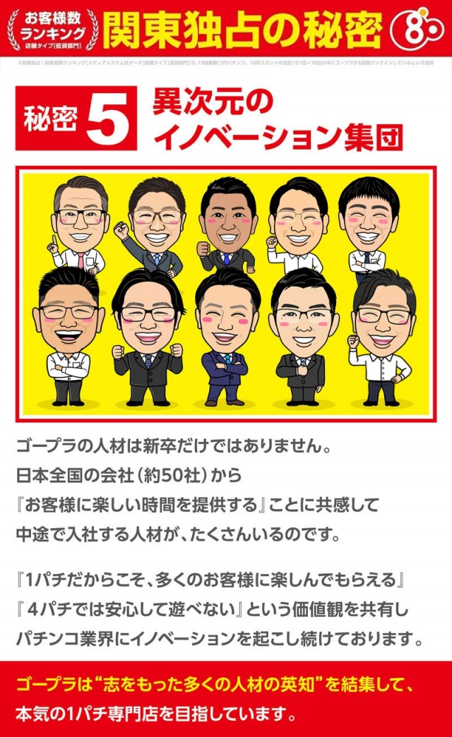 ゴープラ幸手店の最新情報画像