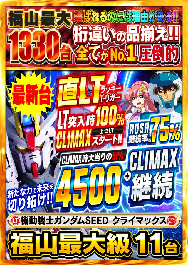 Nikko1300福山店の最新情報画像