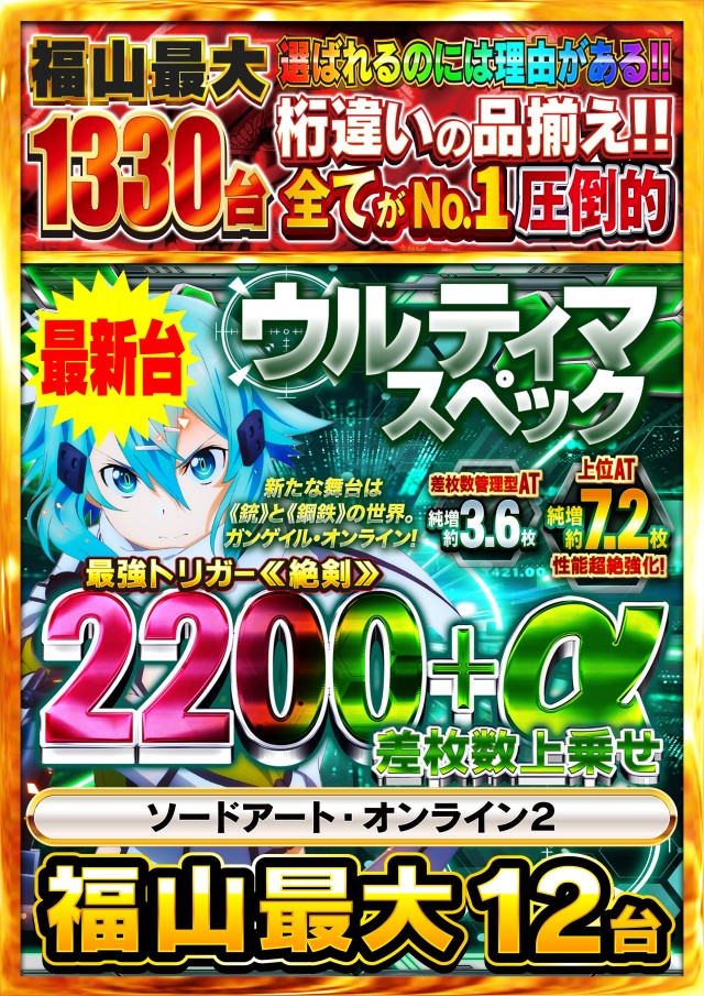 Nikko1300福山店の最新情報画像