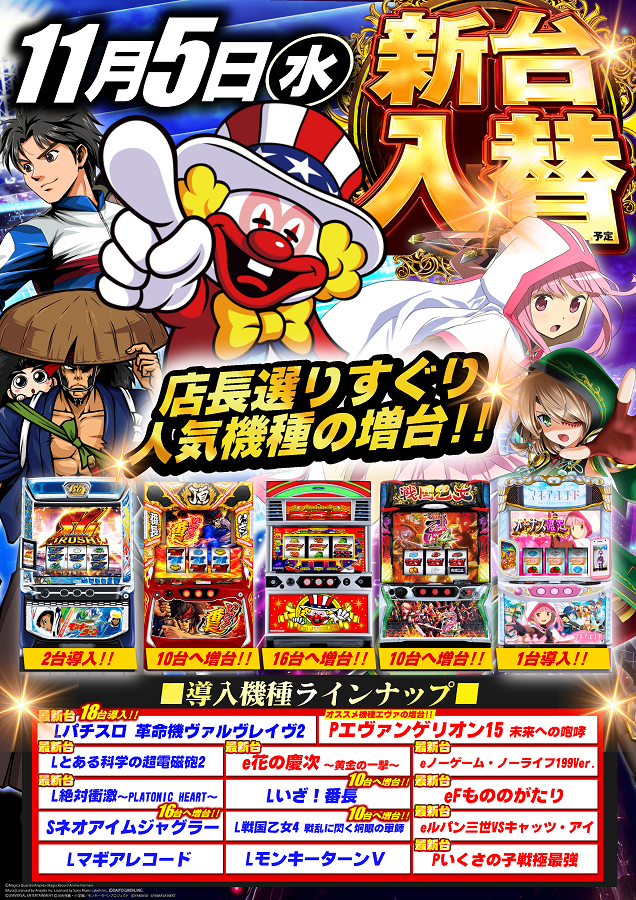 メガガイア福山明神町の最新情報画像