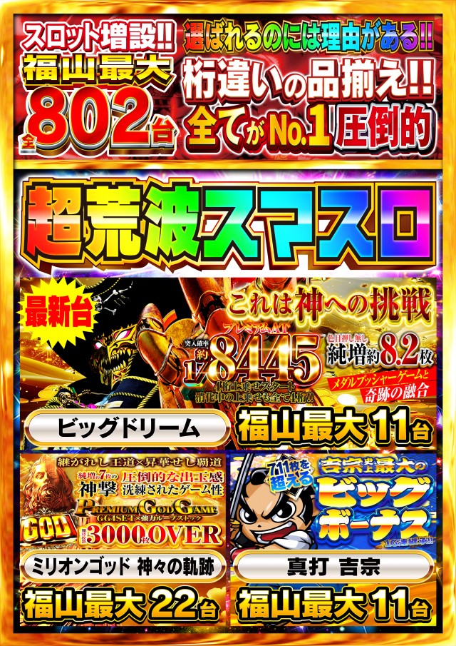 Nikko1300福山店の最新情報画像