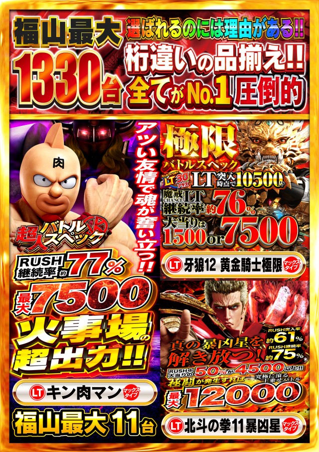 Nikko1300福山店の最新情報画像